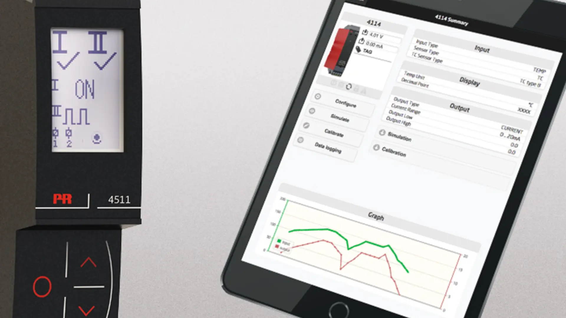 Communication 700X415