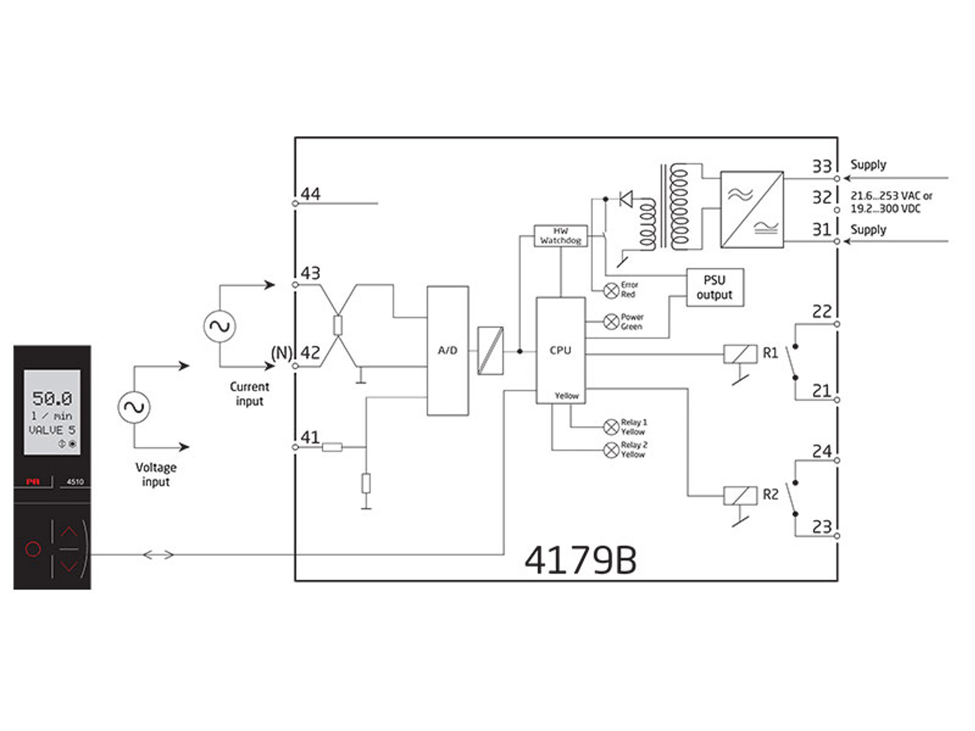 4179B Block 800X600px EN