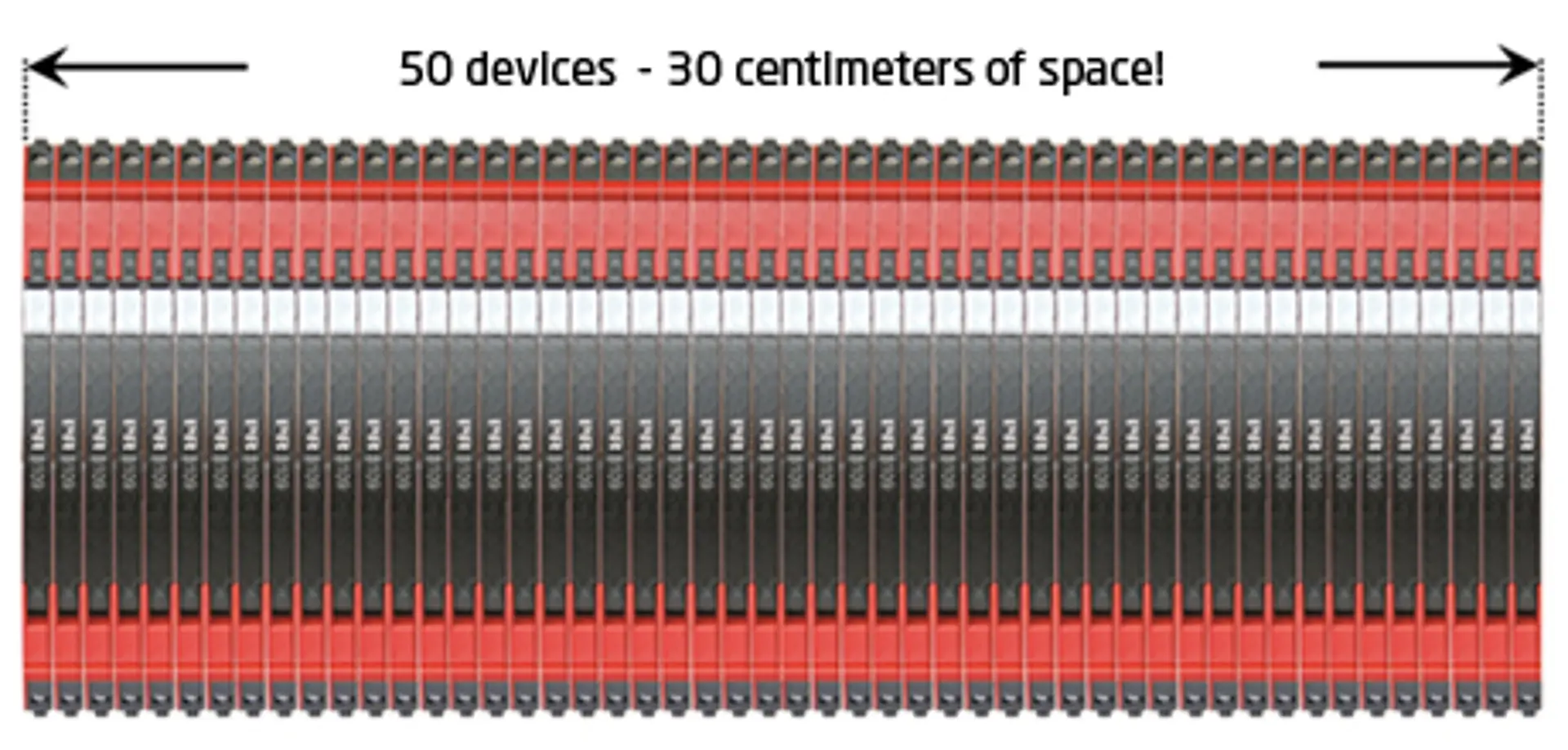 3000 Density 460X220