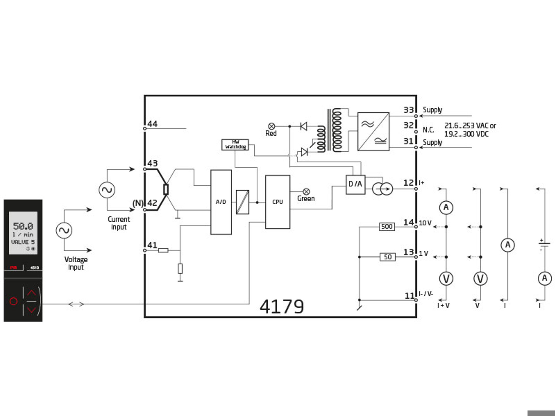 Temperature Transmitter Installation General Guidelines : RMS