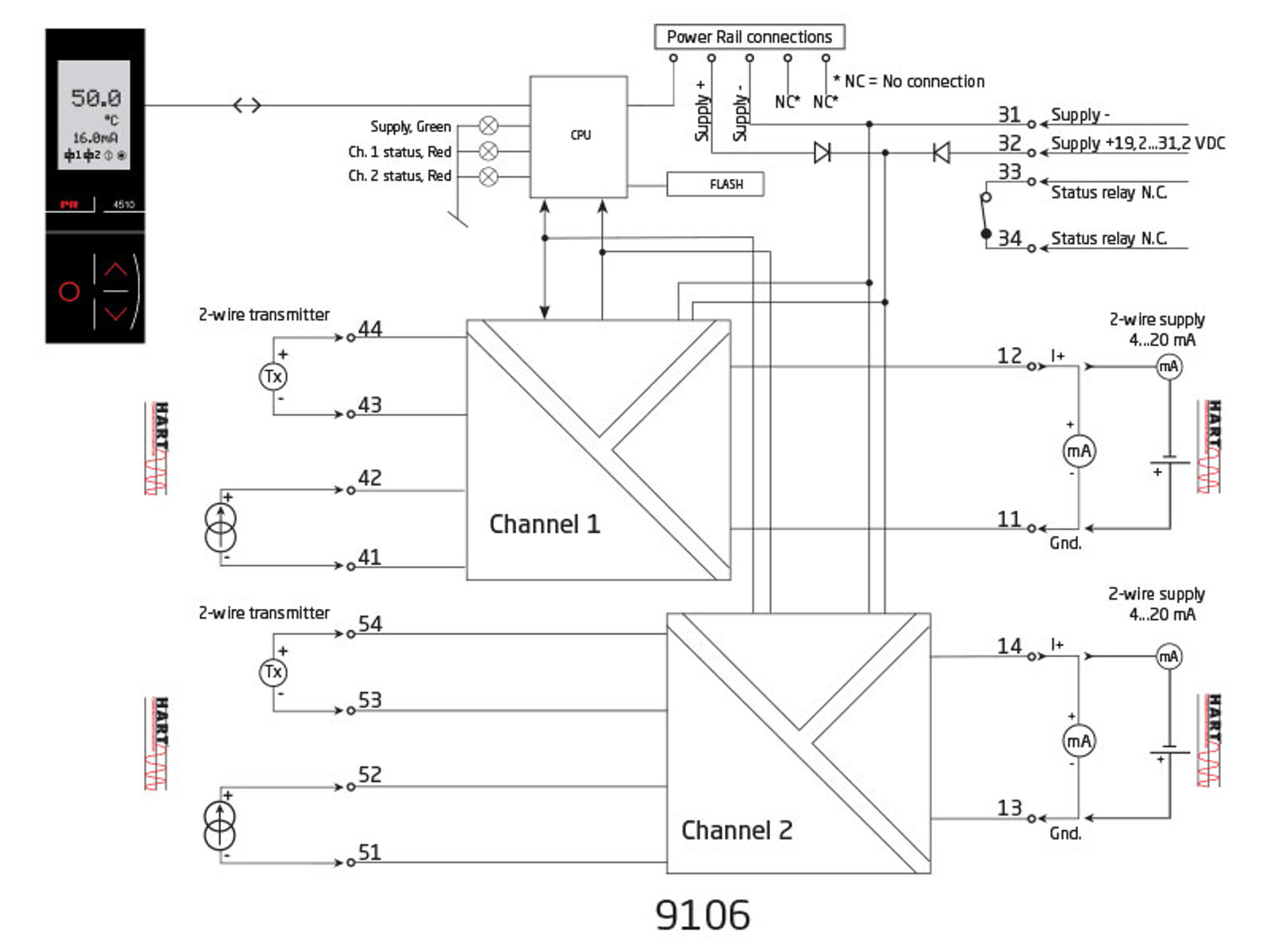 9106 Block 800X600px EN