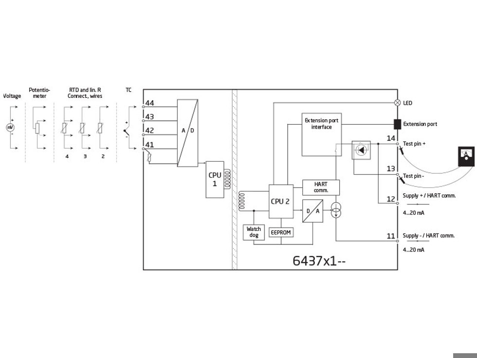 2-wire HART temperature transmitter - 6437A