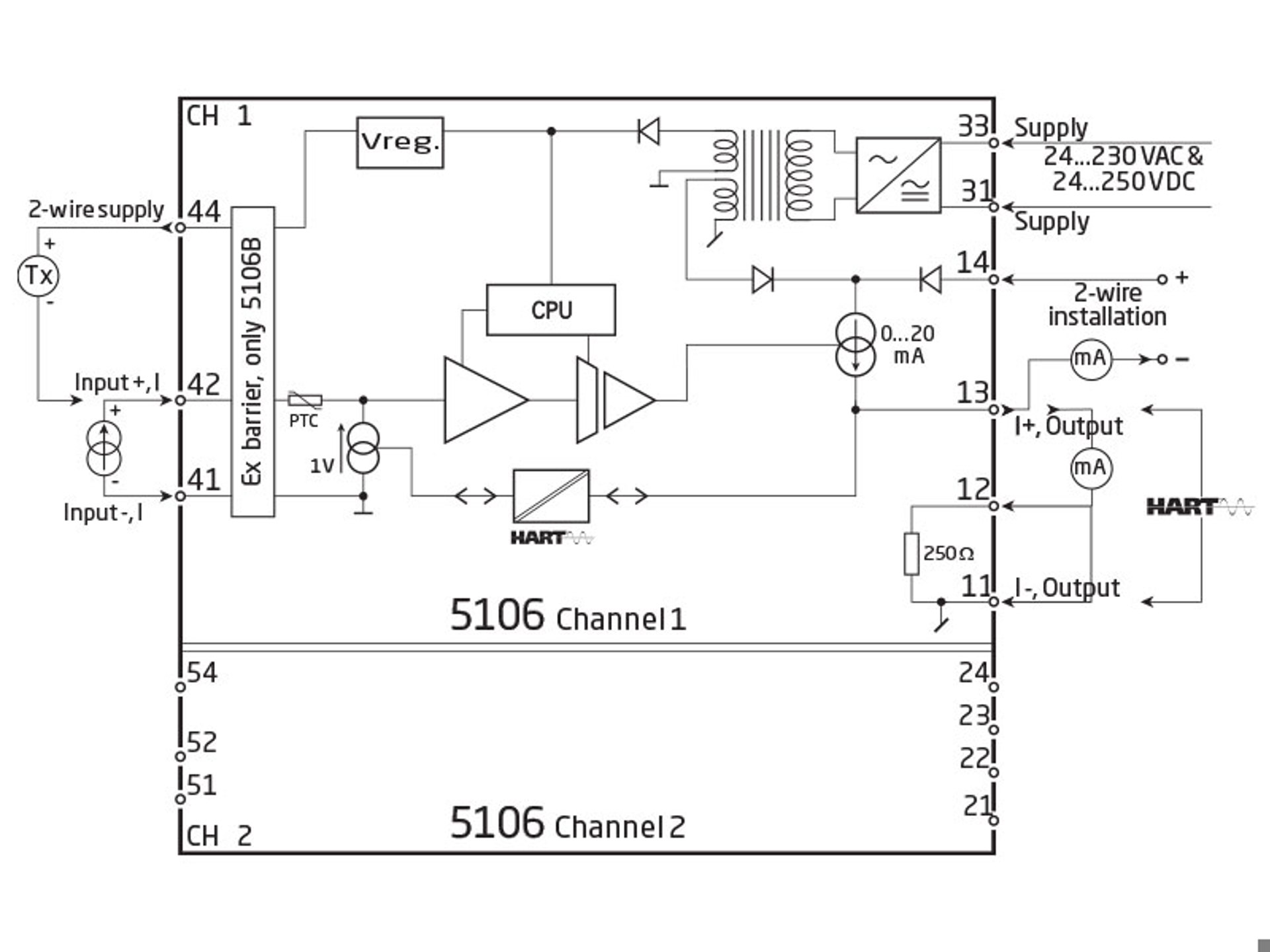 5106B Block 800X600px EN