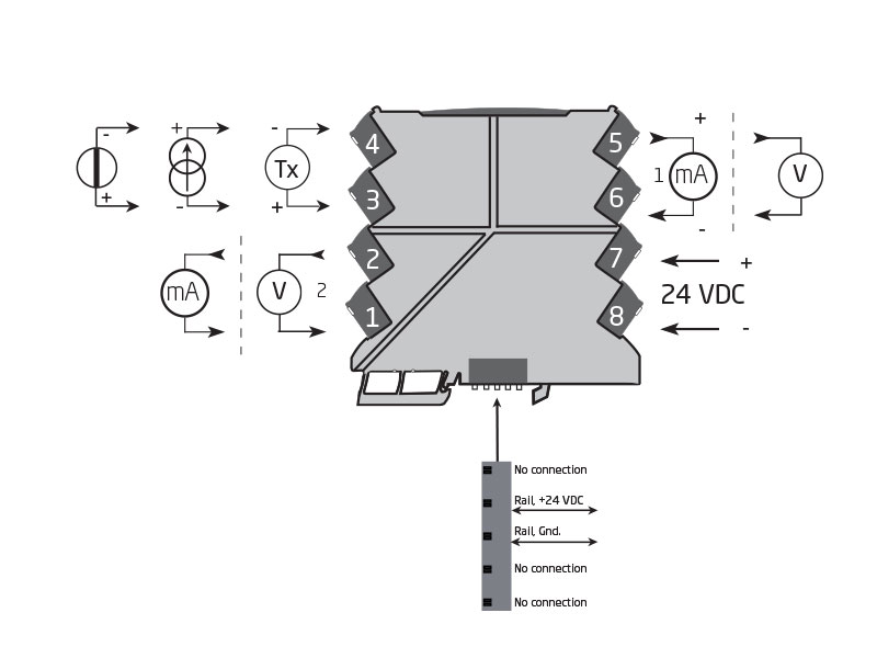 Isolated converter / splitter - 3109