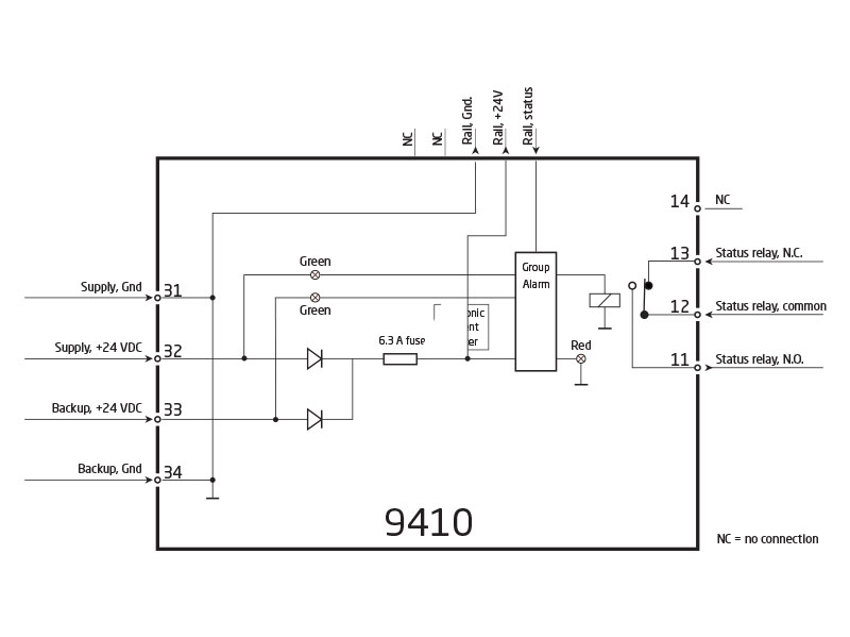 Power control unit - 9410